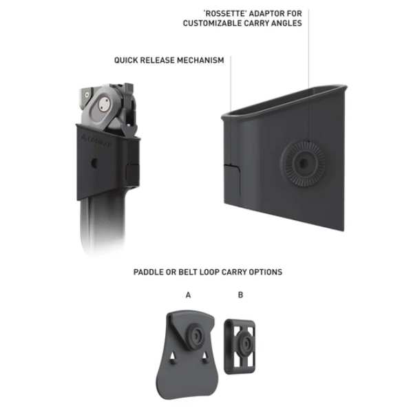 Combar Holster - Combar Survival Tool