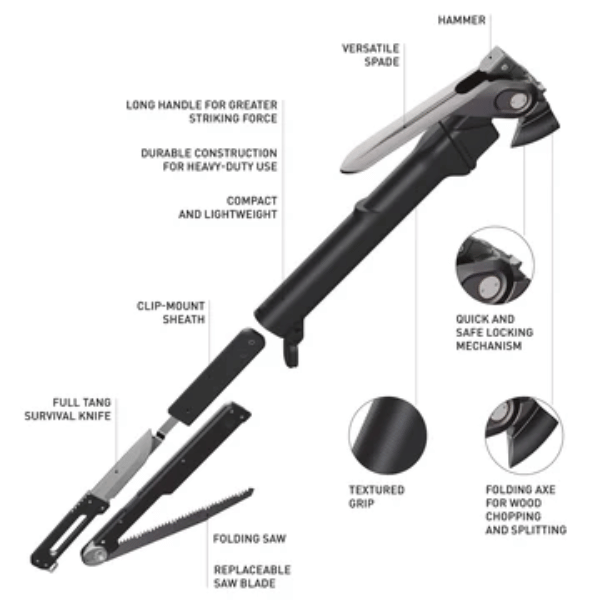 Combar pro - Combar Survival Tool